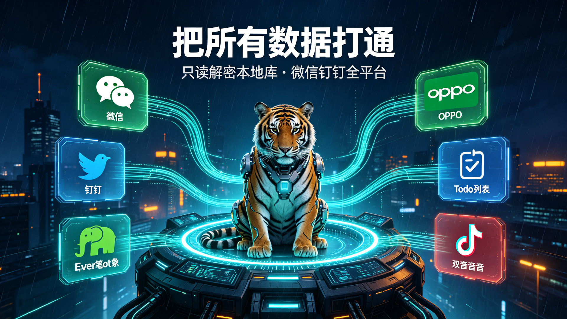 封面:个人数据中枢实战:微信/钉钉/6 平台数据只读打通的工程路线