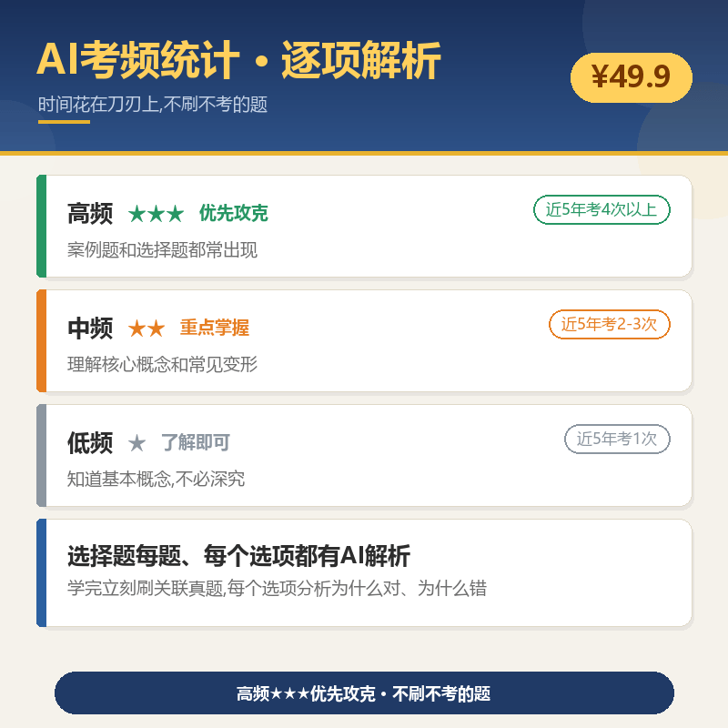 考频统计与逐项解析